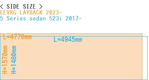 #LEVRG LAYBACK 2023- + 5 Series sedan 523i 2017-